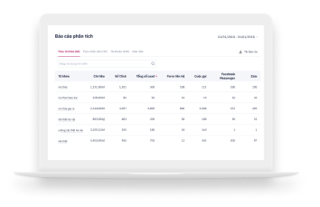 Nhúng nút liên hệ lên website